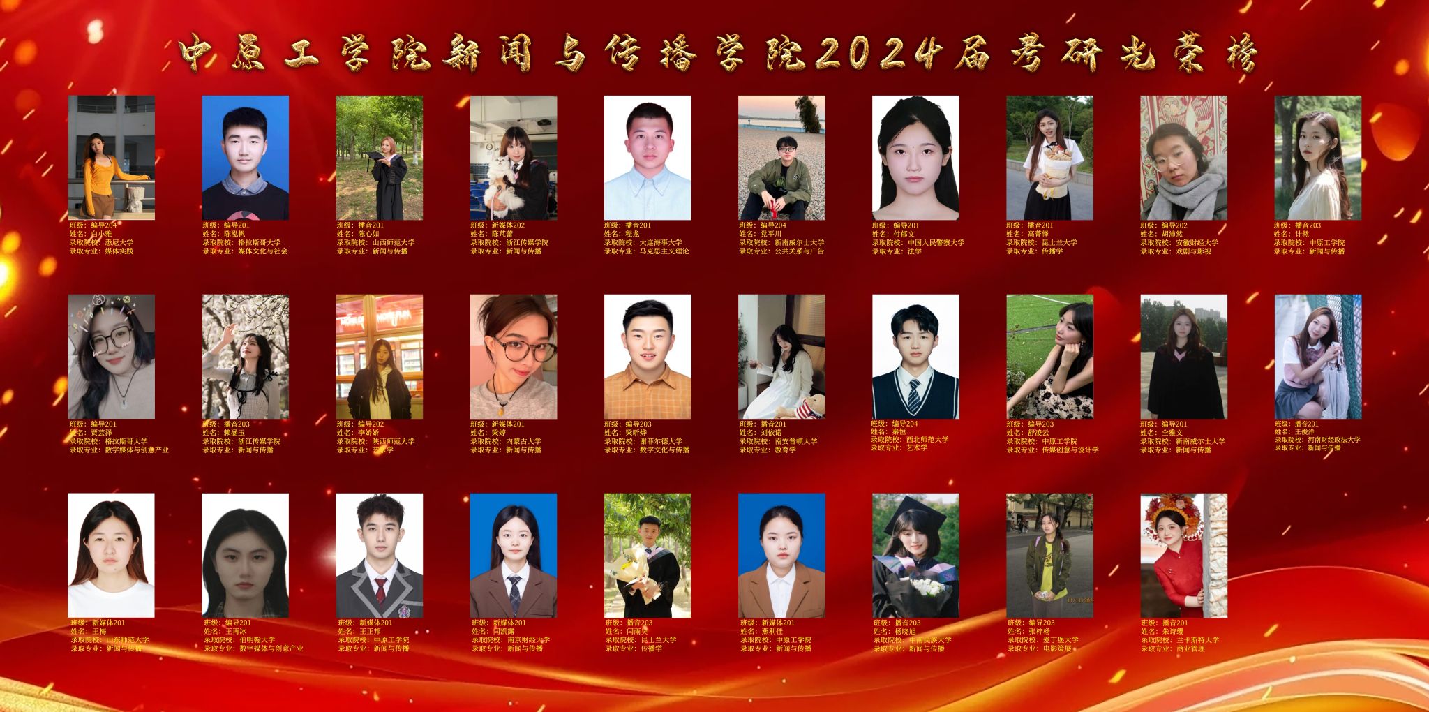 77779193永利集团2024届本科生考研光荣榜